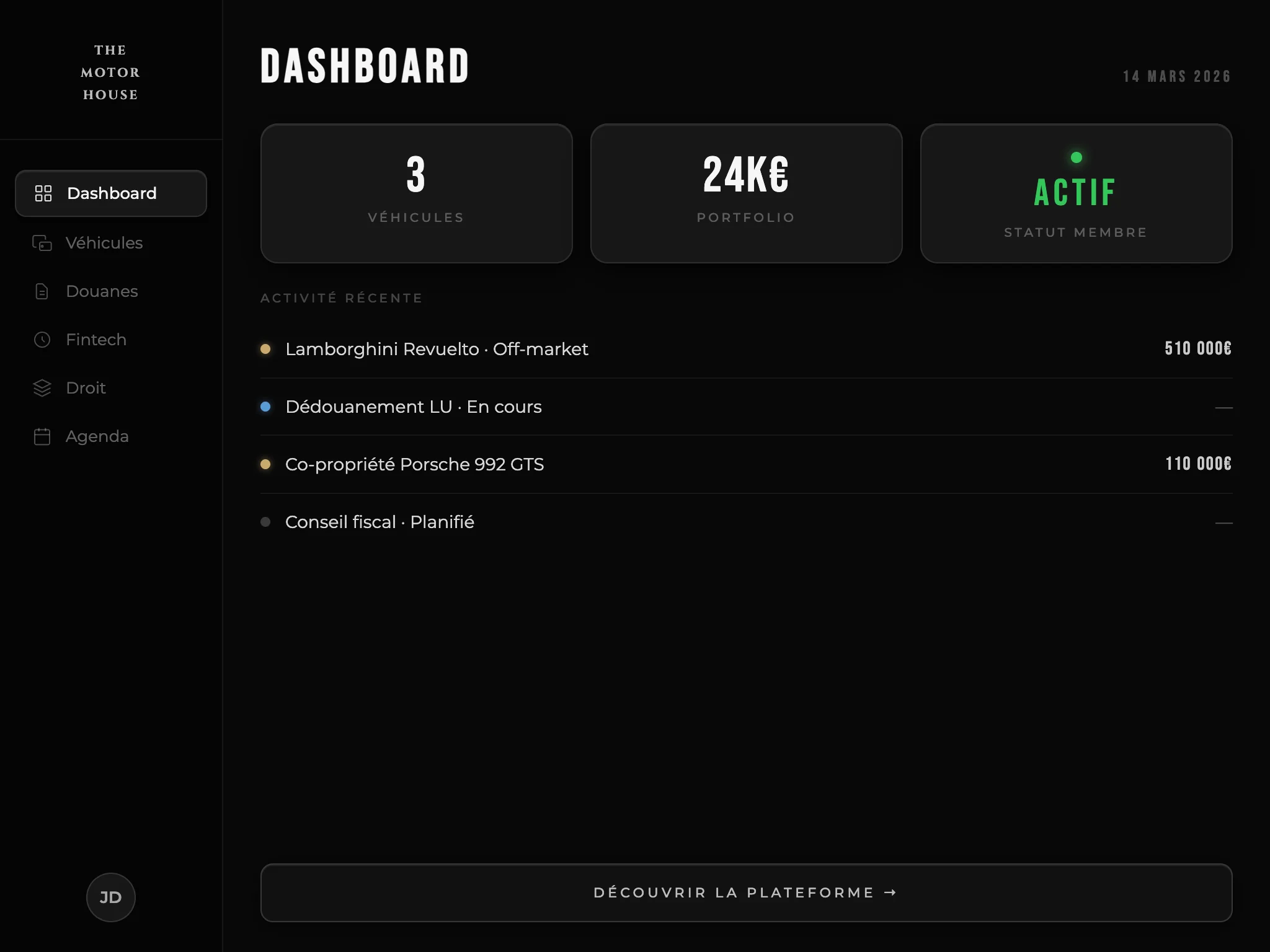 Dashboard TMH